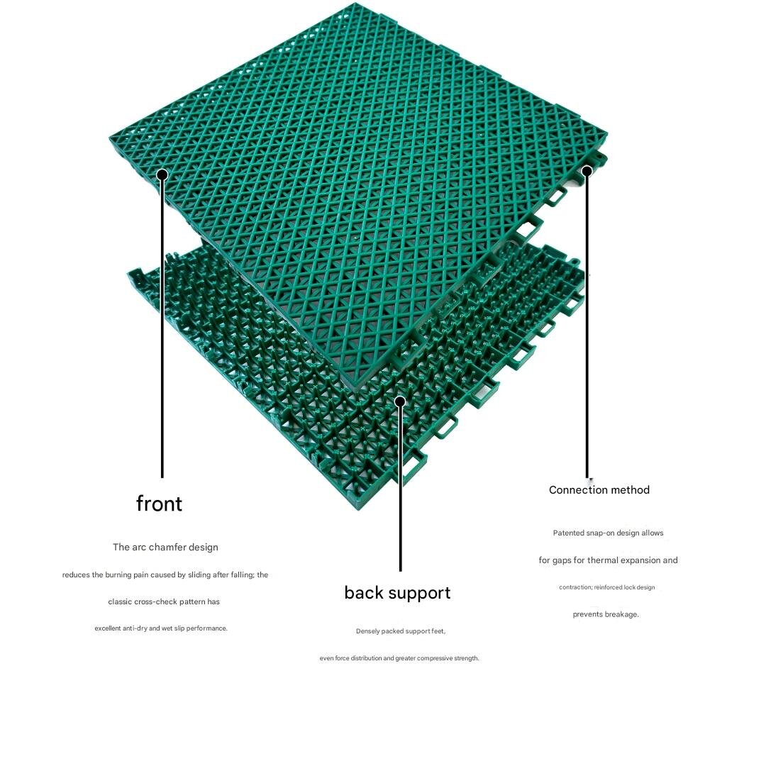 نمط الشبكة المزدوجة TC-DKSM