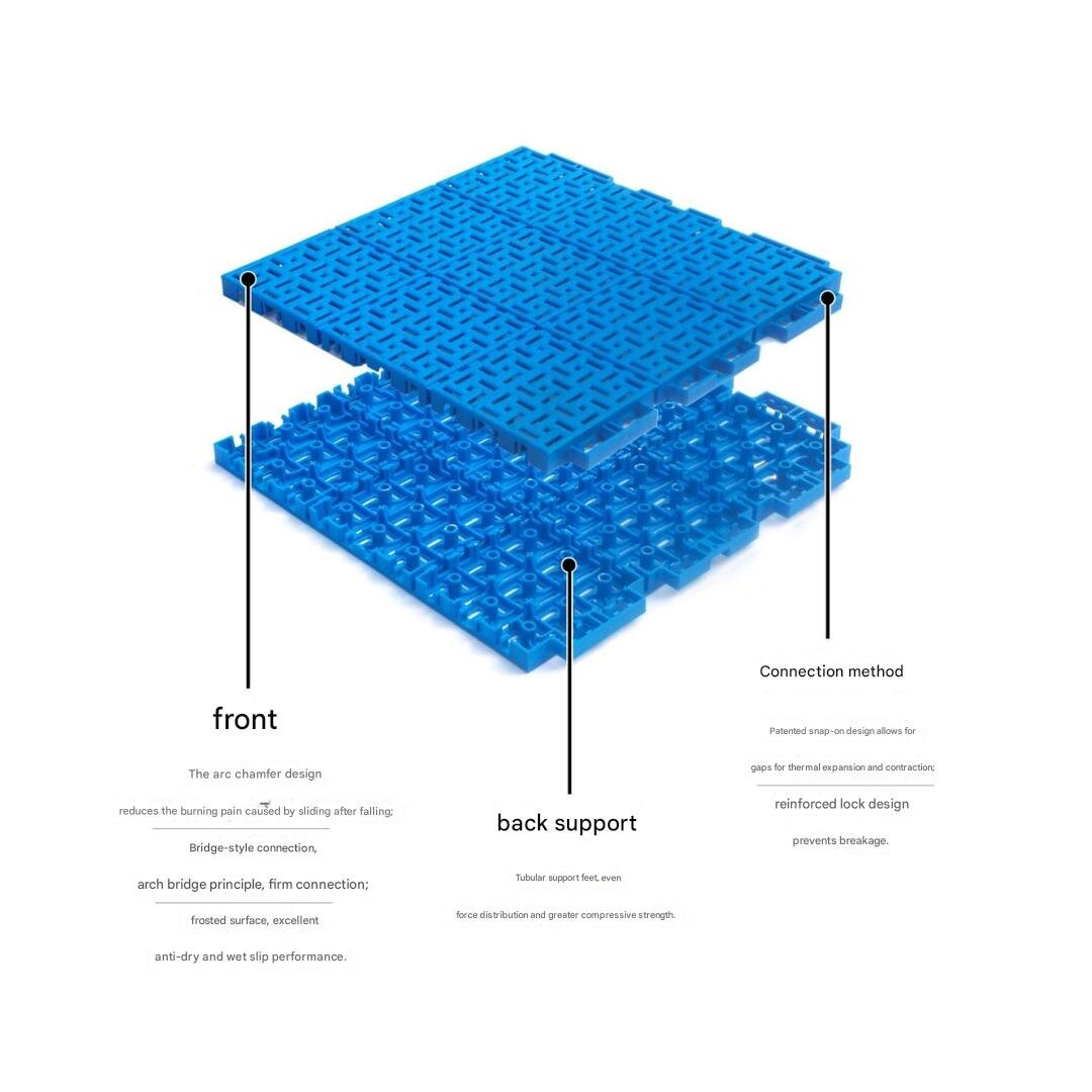 تقاطع الجسر TC-DKLQJD
